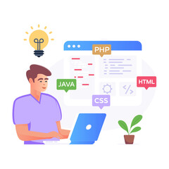 Wall Mural - Web Programming 