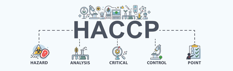 HACCP banner web icon for food safety management system, hazard, analysis, critical, control, point and certificate. Minimal cartoon vector infographic.