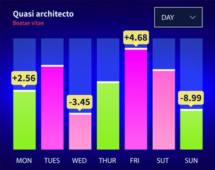 Poster - infographic chart vector template. annual statistics curve graph design. market data diagrams. graph