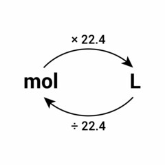 Poster - converting mole to liter formula vector illustration isolated on white background