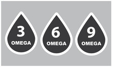 Omega 3, 6, 9 Oil Drop. Nutrition Skin Care. Three Drops Of Polyunsaturated Fatty Acids. 