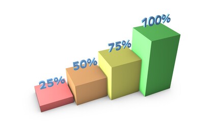 Poster - Colored columns with numbers and percentages. Economy growth chart. Business project. Sales report. 3D rendering.