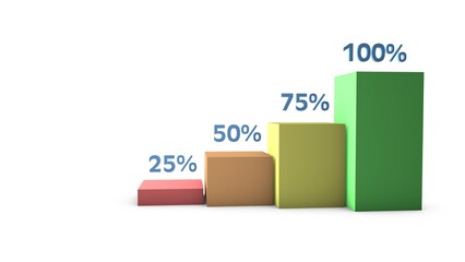 Poster - Colored columns with numbers and percentages. Economy growth chart. Business project. Sales report. 3D rendering.
