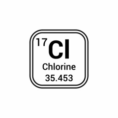 Wall Mural - chlorine chemical element periodic table