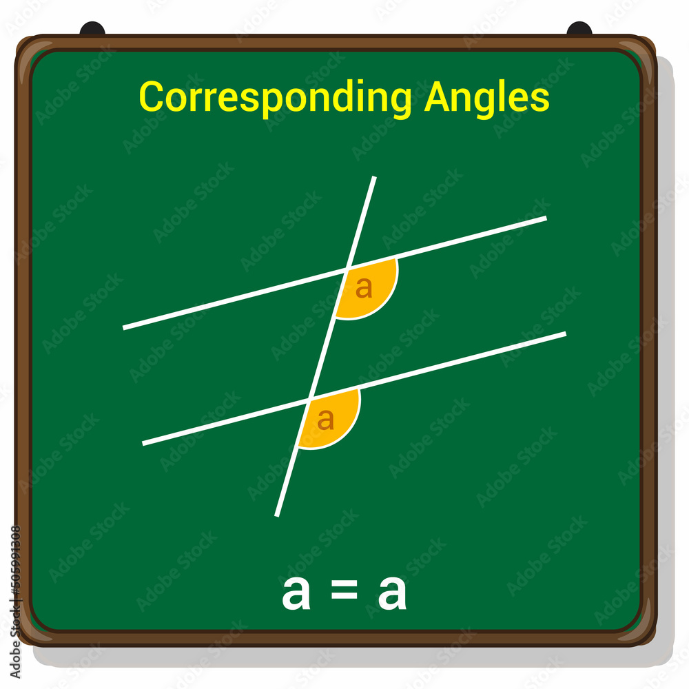 angles in parallel lines. corresponding angles