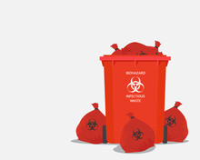 A Large Amount Of Dangerous Infectious Waste Awaits Proper Handling