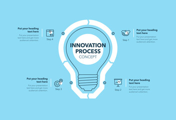 Aufkleber - Innovation process template with four steps - blue version. Easy to use for your website or presentation.