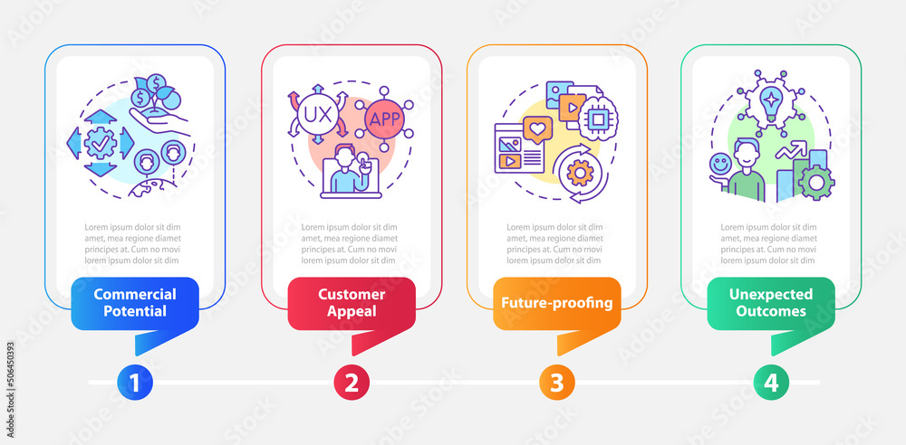 Digital first mindset importance rectangle infographic template. Data ...