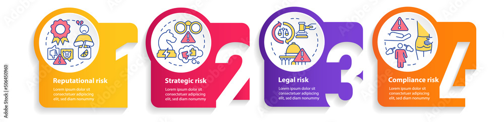 Vector de Stock Risk categorization circle infographic template. Data ...
