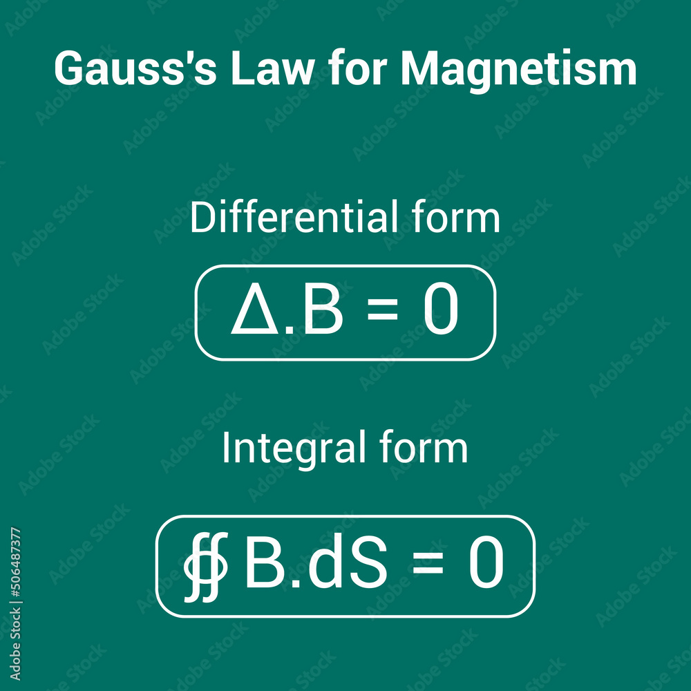 Image vectorielle Stock differential and integral form of gauss law for ...