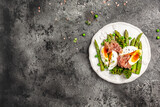 Fototapeta Mapy - Ketogenic diet meal Poached egg with asparagus spears and prosciutto on a dark background. banner, menu recipe place for text, top view
