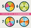 Collection of fortune wheel flat illustrations. 5, 6, 7 and 8 segmentation fortune wheel objects.