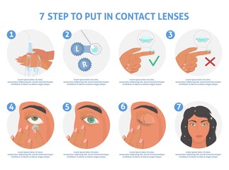 Wall Mural - 7 step to put in contact lenses vector poster