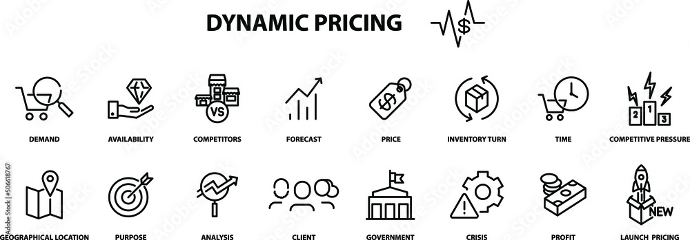 Dynamic pricing icons set Stock Vector | Adobe Stock