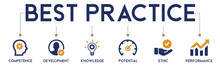 Banner Best Practice Vector Illustration Concept With The English Keywords And Icon Of Competence, Development, Knowledge, Potential, Ethic And Performance On White Background