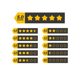 Wall Mural - Five golden star review rate, customer feedback rating system. Isolated black bars of star rank classification from 5 star rating to no rating status, feedback evaluation badges set