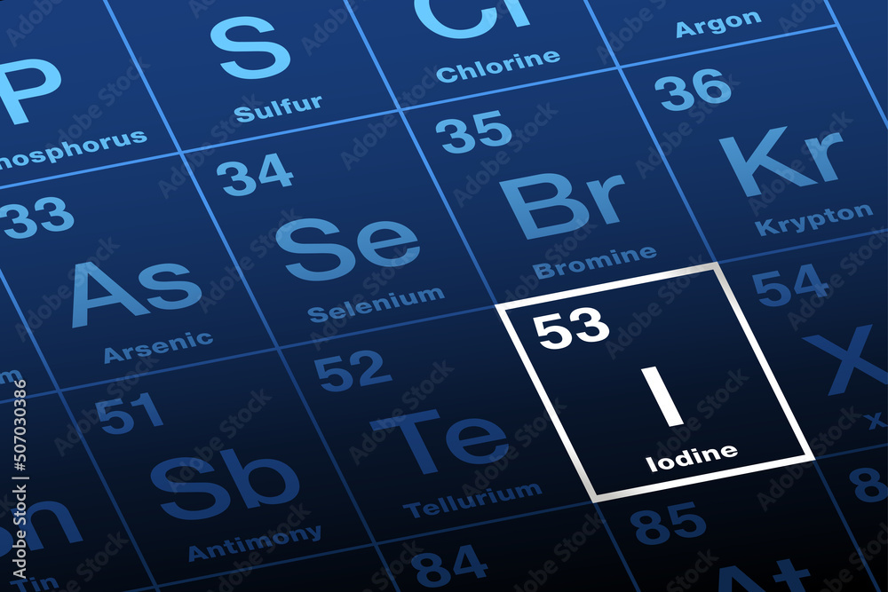 Iodine on the periodic table of the elements. Non-metallic chemical ...