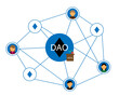 DAO or Decentralized Autonomous Organization with smart contract to control leadership by code