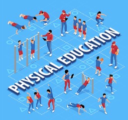 Wall Mural - Physical Education Flowchart