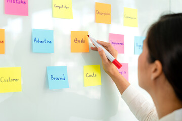 Poster - Businesswoman executive writing and taking notes keyword on board wall to planning about a new business project for marketing