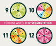 Collection of fortune wheel flat illustrations. 9, 10, 11 and 12 segmentation fortune wheel objects.