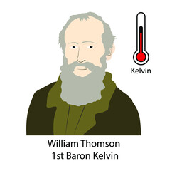 illustration of chemistry and physics, Baron Kelvin, Absolute temperatures are stated in units of kelvin in his honor, The Kelvin scale is an absolute thermodynamic temperature scale