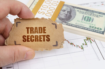 Poster - Against the background of dollars and a chart of quotations, a man holds a sign with the inscription - TRADE SECRETS