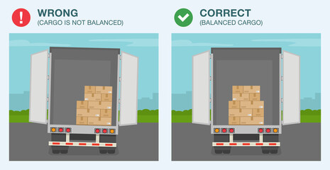 Heavy vehicle driving rules and tips. Correct and incorrect cargo loading. Balance the cargo. Semi-trailer loaded with cardboard boxes. Flat vector illustration template.