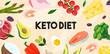 Ketogenic diet banner with keto foods. Keto diet background in modern style with main products of the diet.