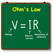 Ohm's law formula in physics. Electric current voltage and resistance formula. V, I, and R, the parameters of Ohm's law