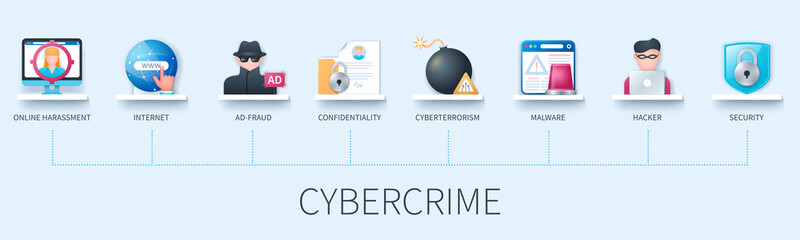 Cybercrime vector infographics in 3d style