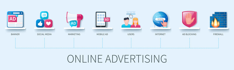 Poster - Online advertising vector infographics in 3d style