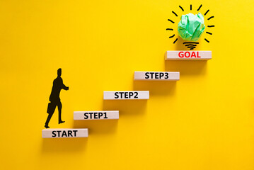 Strat, step and goal symbol. Concept words Start step 1 2 3 goal on wooden blocks on a beautiful yellow table yellow background. Businessman icon. Business start step 1 2 3 to goal concept.