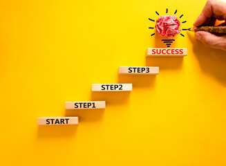 Wall Mural - Strat, step and success symbol. Concept words Start step 1 2 3 success on wooden blocks on a beautiful yellow table yellow background. Businessman hand. Business start step 1 2 3 to success concept.