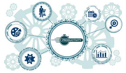 Poster - Concept of productivity