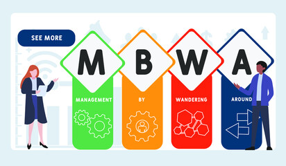 Canvas Print - MBWA - Management by Wandering Around acronym. business concept background. vector illustration concept with keywords and icons. lettering illustration with icons for web banner, flyer, landing pag