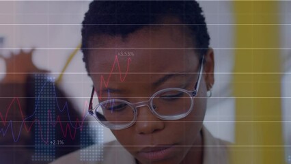 Poster - Animation of financial data and graphs over african american businesswoman working in office
