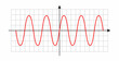 sine wave and sinusoidal waveform. Vector illustration on white background.