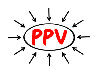Poster - ppv pay per view - type of pay television or webcast service that enables a viewer to pay to watch i