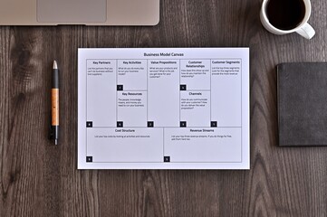 Poster - There is dummy documents on the desk about Business Model Canvas.