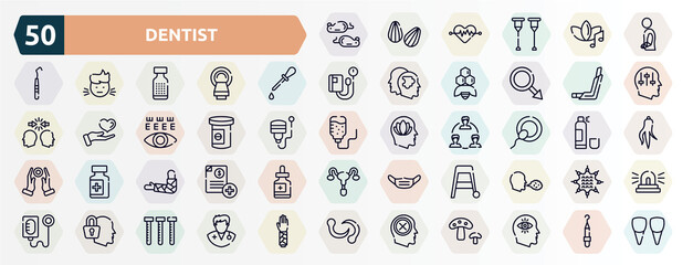 Wall Mural - dentist outline icons set. thin line icons such as mice, injury, ear dropper, inhalator, antidepressants, insemination, broken hand, walker, secret, negativity icon.