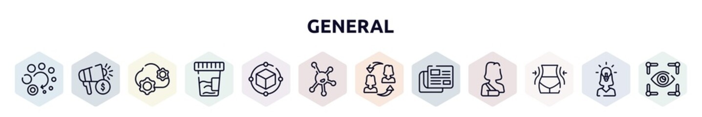 Poster - general outline icons set. thin line icons such as loading, marketing budget, saas, urine test, model preparation, organism, on coaching, news feed, weight loss icon.