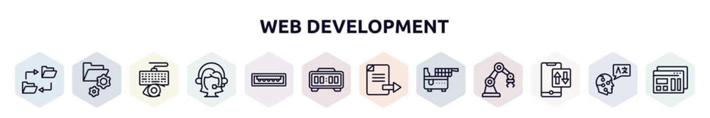 Poster - web development outline icons set. thin line icons such as data synchronization, folder management, keylogger, assistant, usb port, digital clock, export file, electric fryer, mobile data