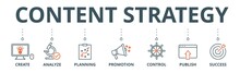 Content Strategy Banner Web Icon Vector Illustration Concept With Icon Of Create, Analyze, Planning, Promotion, Control, Publish And Success