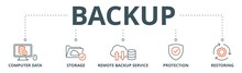 Backup Banner Web Icon Vector Illustration Concept For Restoring Data And Recovery After Loss And Disaster With Icon Of Computer Data, Storage, Remote Backup Service, Protection And Restoring