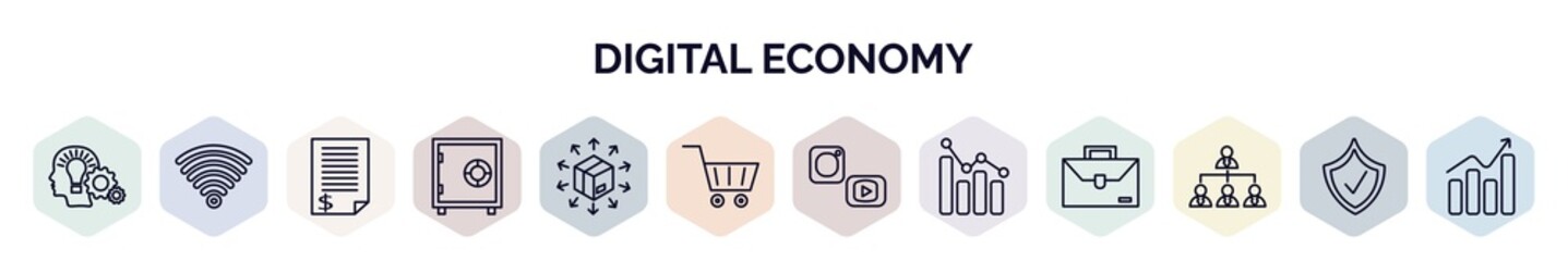 Wall Mural - set of digital economy web icons in outline style. thin line icons such as thinking, wireless, bill, safebox, distribution, market, social media, analytics, organization icon.