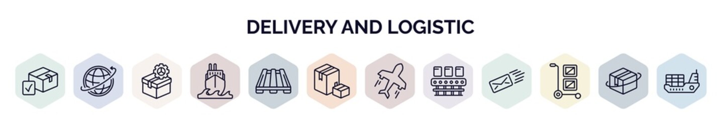 Poster - set of delivery and logistic web icons in outline style. thin line icons such as package checking, w