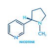 Nicotine tobacco stimulant molecule. Flat vector icon
