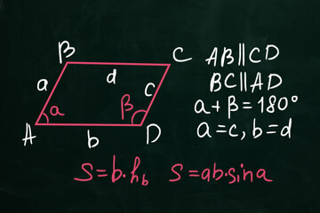 Wall Mural - Basic parallelogram area formulas written on chalkboard
