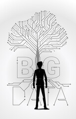 Poster - Businessman and Tree with from digital line connect dot circuit board style. Background concept for big data and digital transformation.